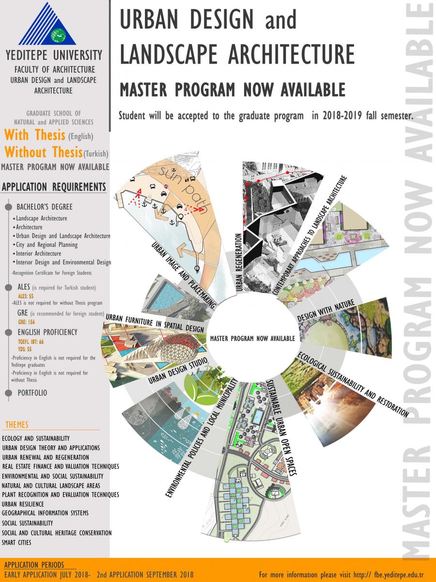 Urban Design And Landscape Architecture Master Program Now Available In